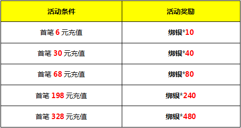 官居几品人口_官居几品草花版下载 官居几品安卓破解版下载 乐游网安卓下载(2)